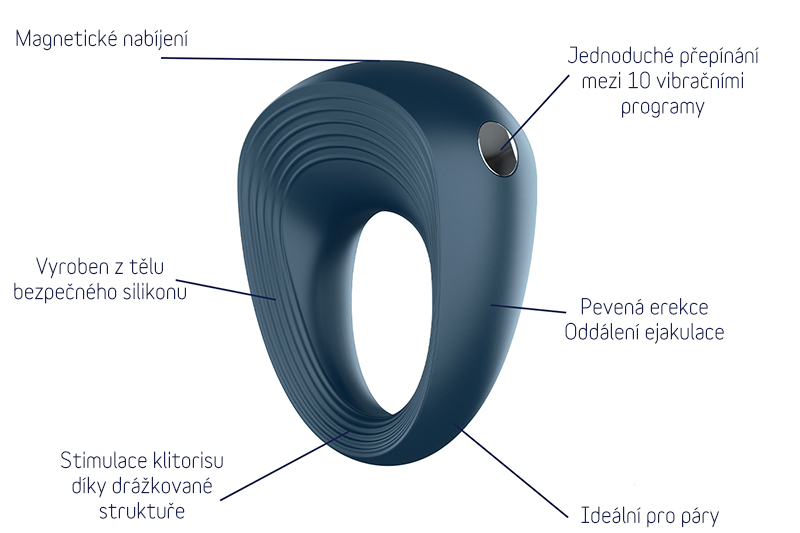 Vibrační kroužek Satisfyer Power Ring