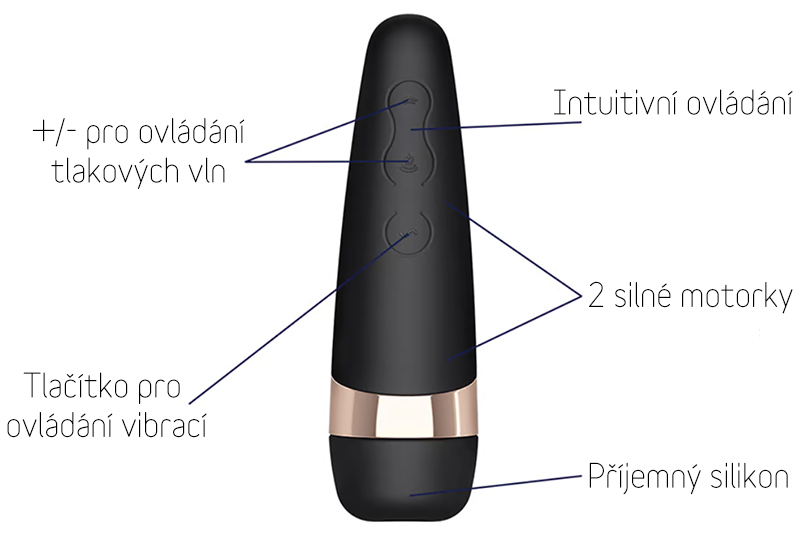 Stimulátor klitorisu Satisfyer Pro 3+