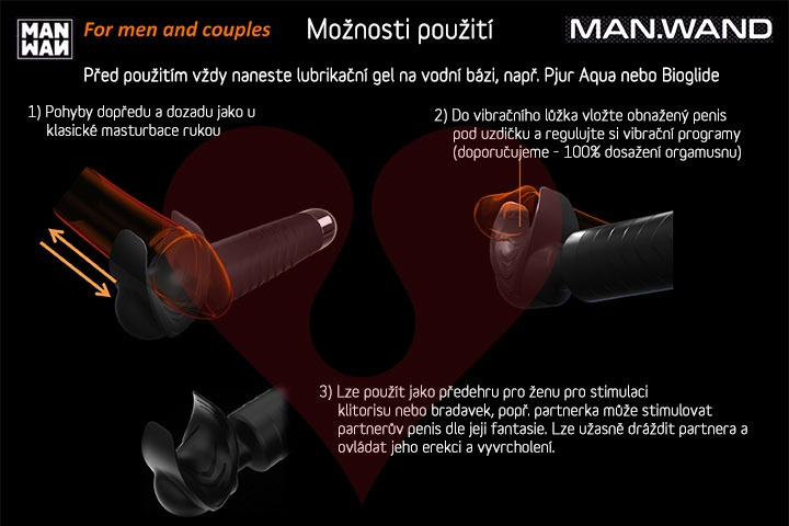 Návod k použití Man Wand masturbátor nejen pro muže​​​​​
